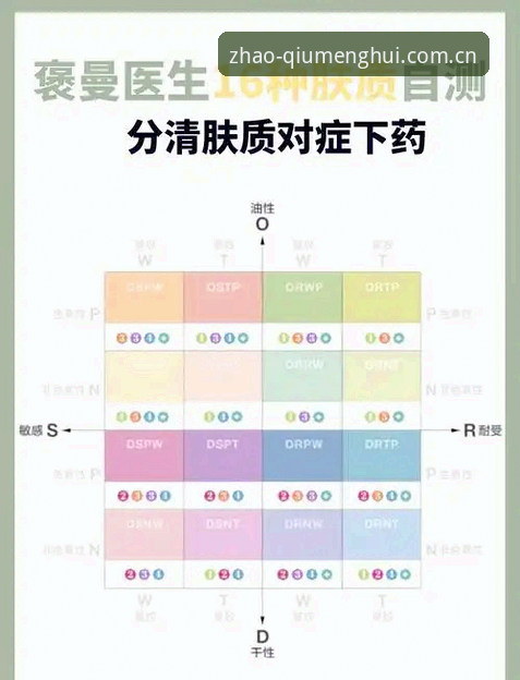 资深用户亲测：球盟会QMH平台注册流程全攻略，从零到高手只需五分钟