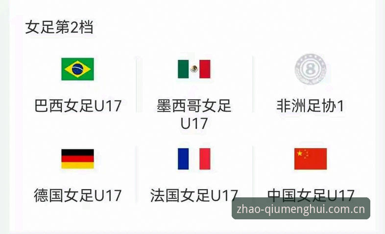 U17世界杯抽签结果解读教程：在球盟会QMH平台追踪中国男女足赛事信息