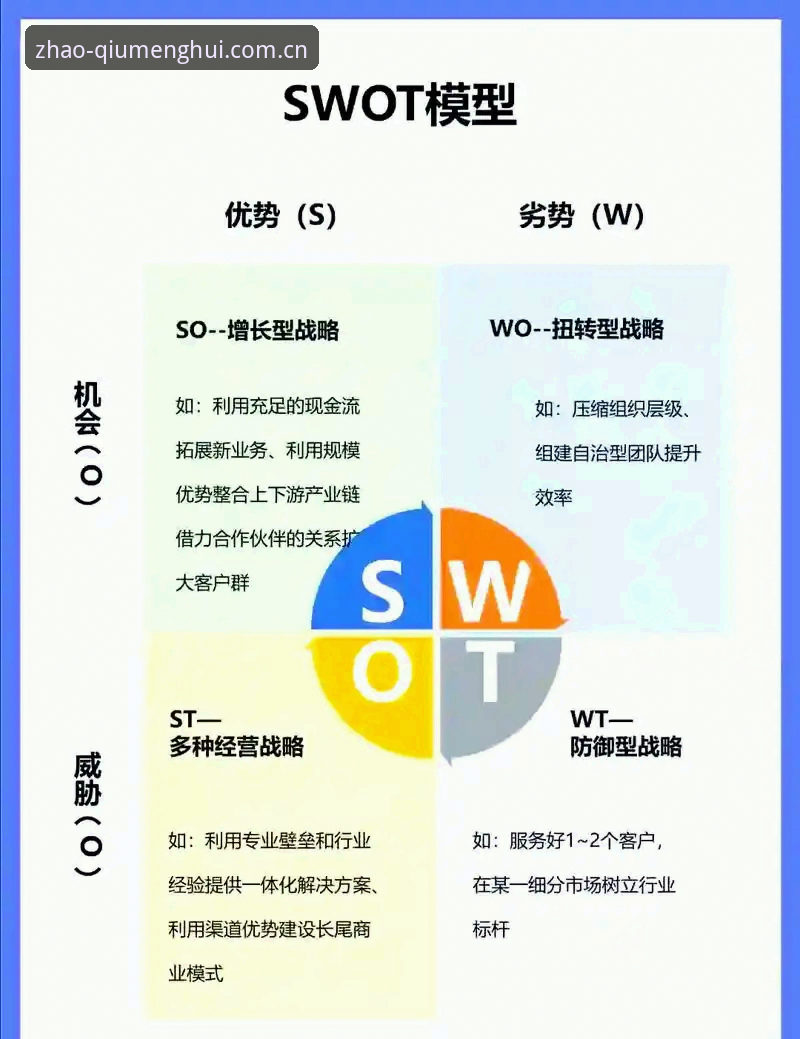 资深分析师分享：皇家社会后防补强计划在球盟会官方版本的深度解读